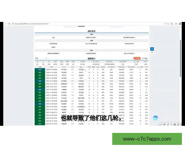 瓦伦西亚球员对阵赫塔菲评分榜